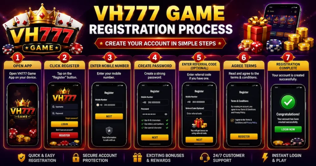 VH777 Game